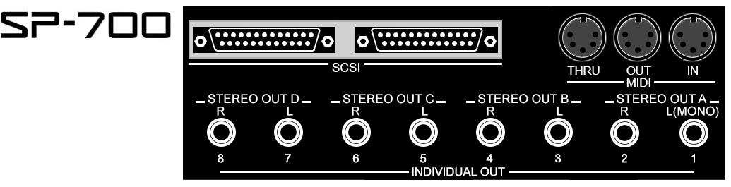 S-50 / S-550 CONTROL