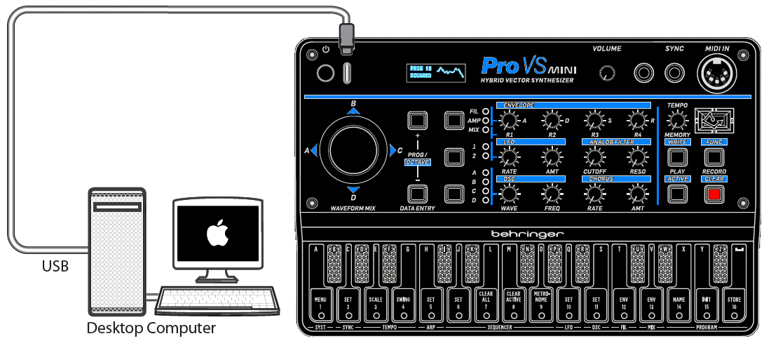 PRO_VS_MINI_CABLES